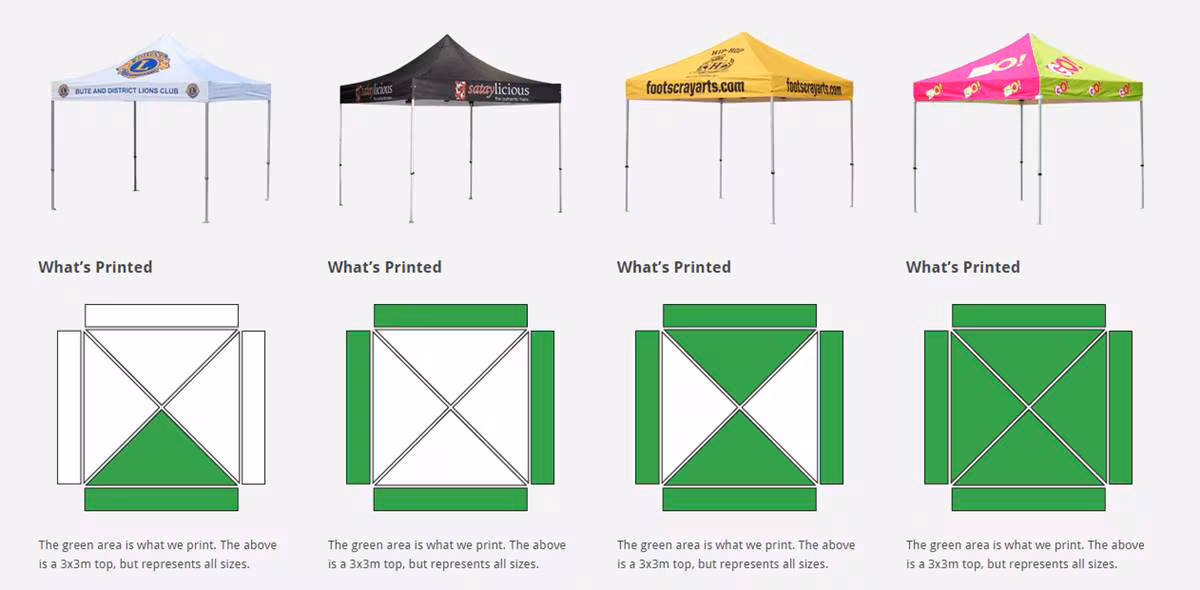 Gazebo Display